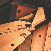 Koijärven kantele-ryhmä Koijärven kantele-ryhmä